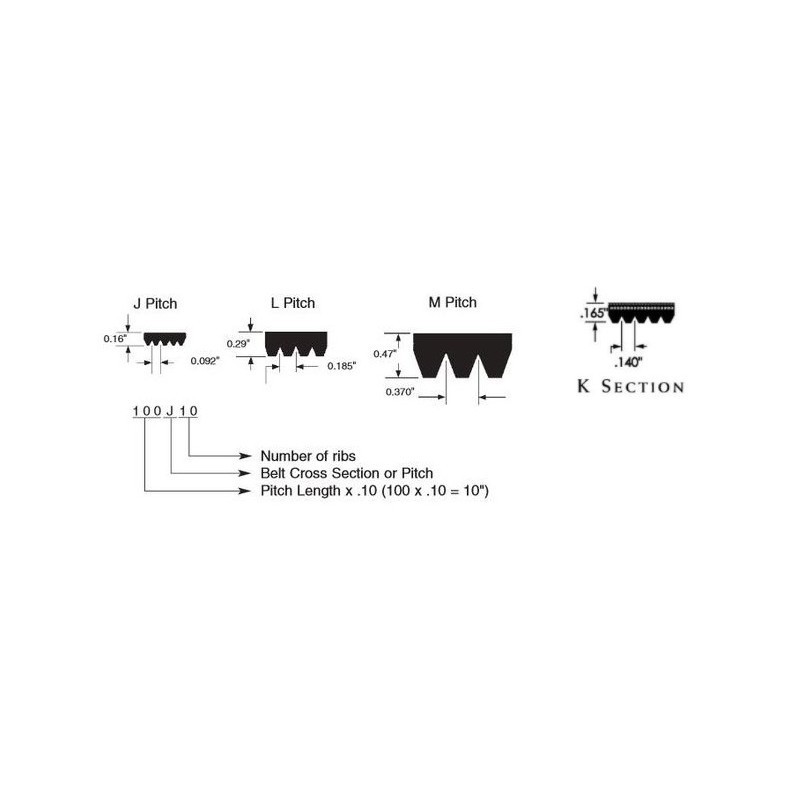 Aftermarket Replacement Belt for Maytag PN:63-1402